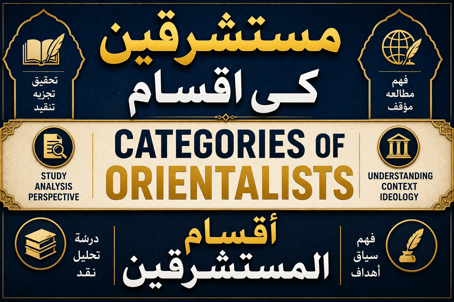 Categories of Orientalists