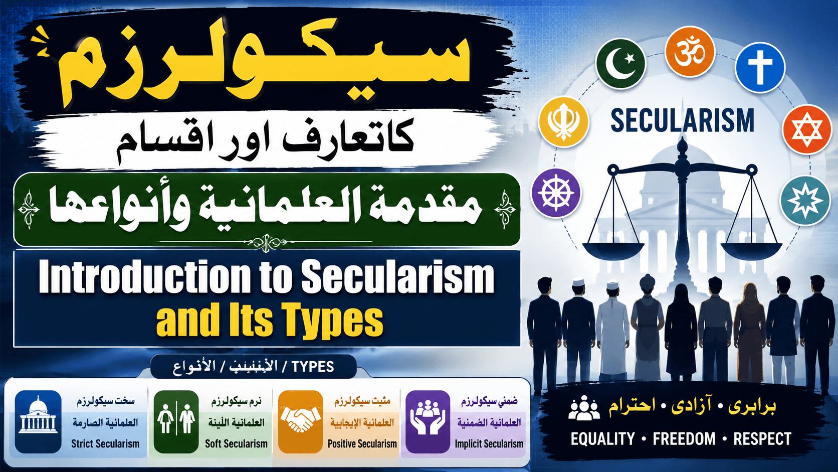 Secularism: Introduction and Types